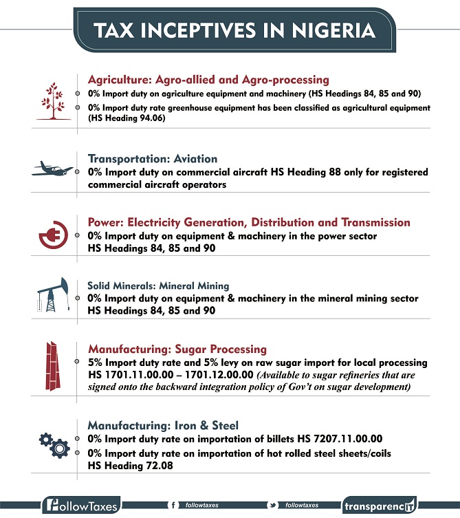 tax-incentives-in-nigeria-transparencit