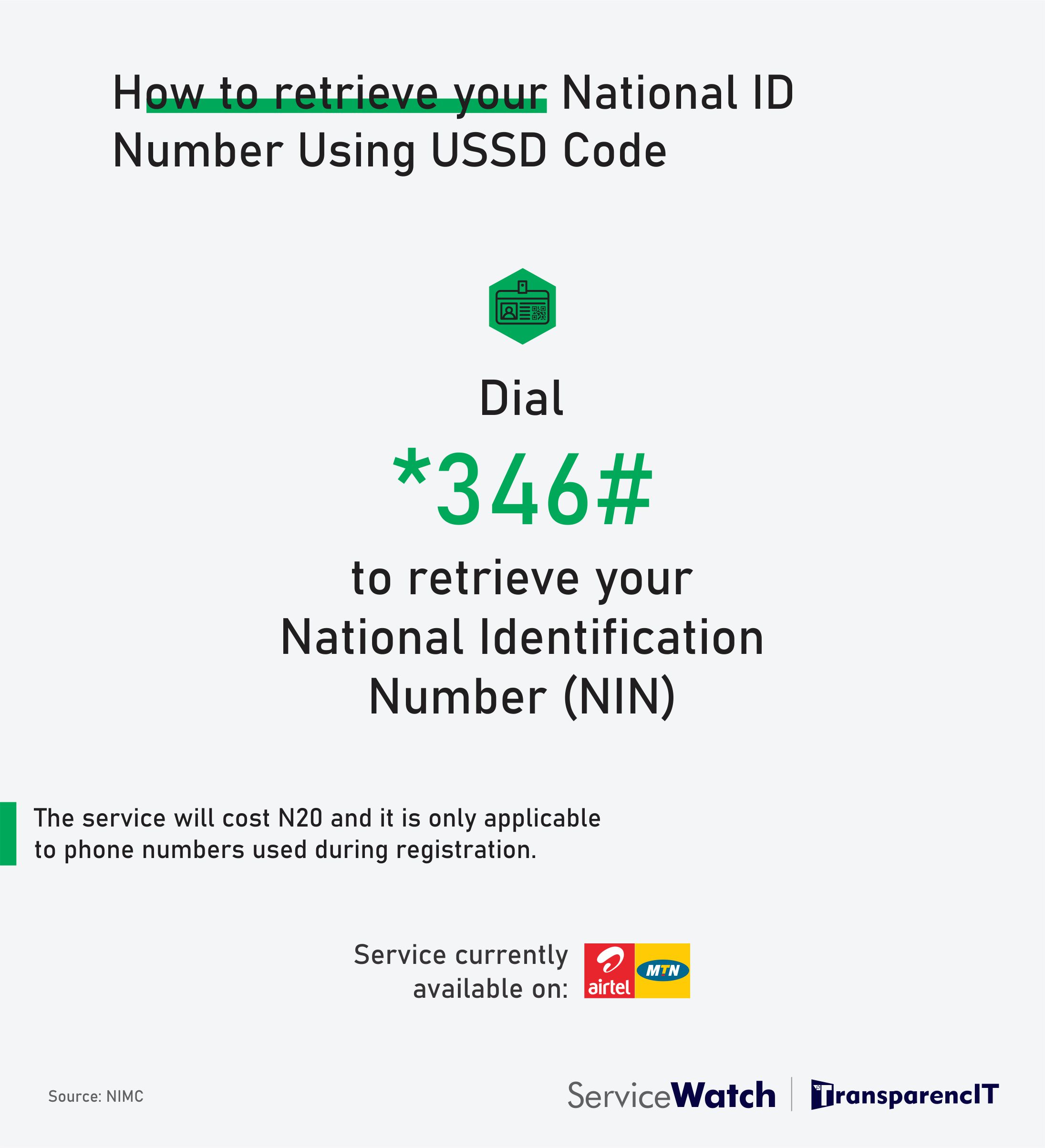 how to retrieve nin number on etisalat